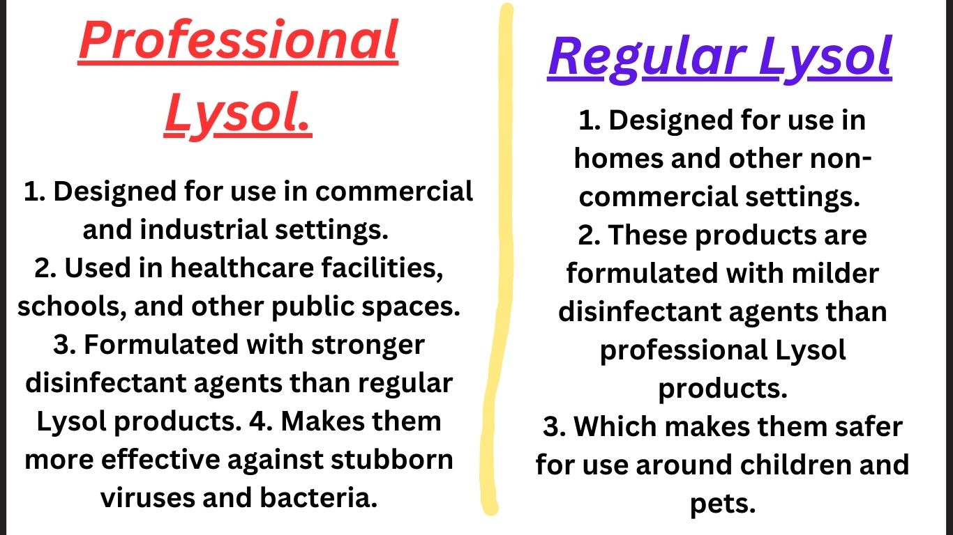 difference between professional and regular Lysol
